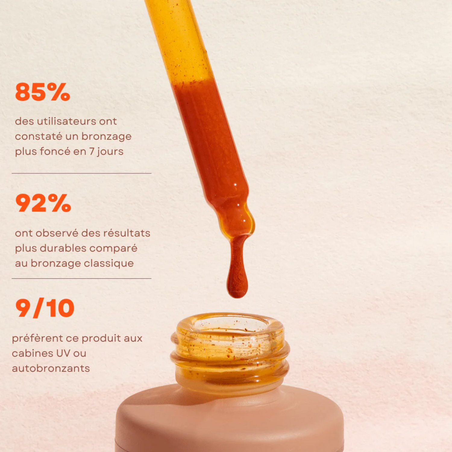 Soléa Drop – L’éclat de l’été, goutte après goutte